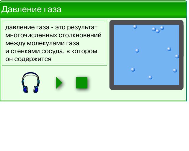 Давление газа примеры из жизни