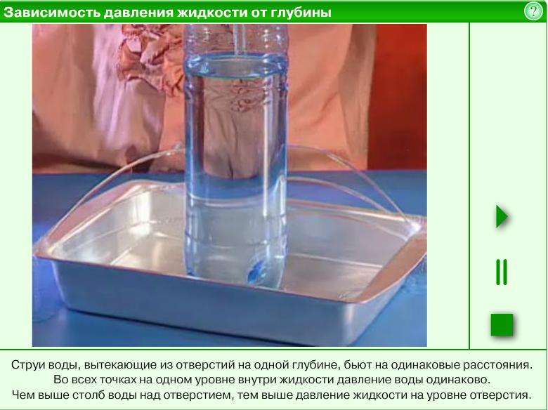 Как Налить Воды В Диплом